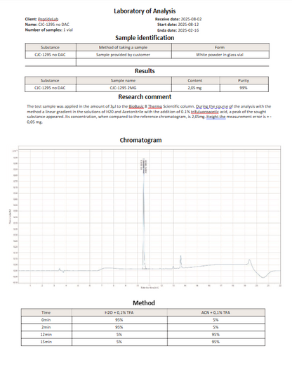 CJC-1295 without DAC