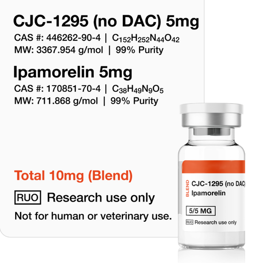CJC-1295 (No DAC), Ipamorelin 10mg (Blend)