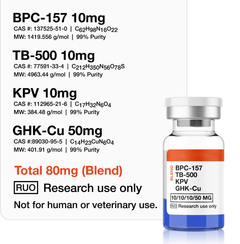 BPC-157, TB-500, KPV, GHK-Cu 80mg (Klow Blend)